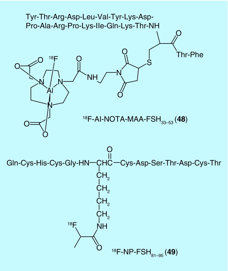 Figure 22. 