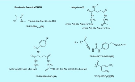 Figure 23. 