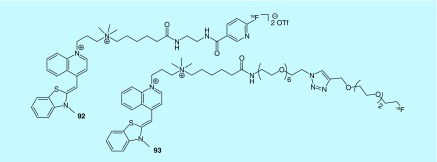 Figure 49. 