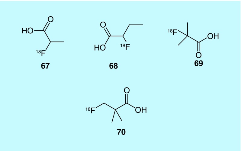 Figure 35. 