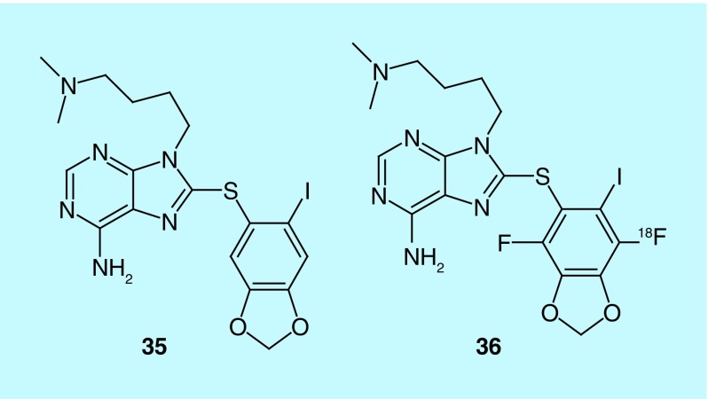 Figure 19. 