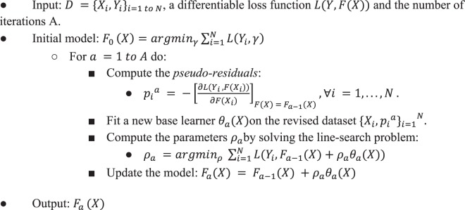 Algorithm 1