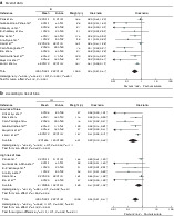 graphic file with name BJS5-4-357-g008.jpg