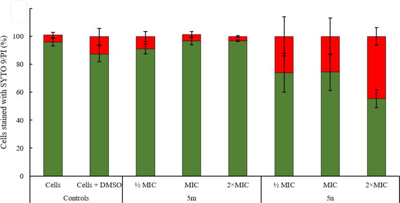 Fig. 4