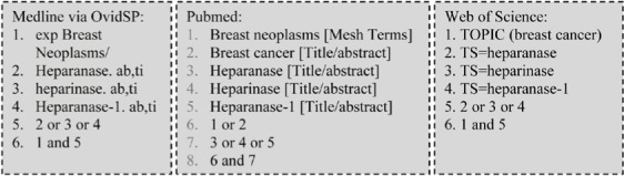 graphic file with name oncotarget-08-43521-g014.jpg