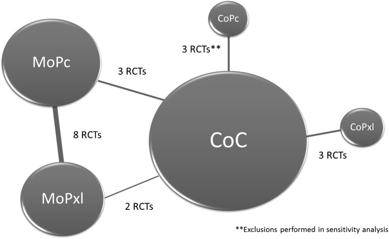 Fig. 4