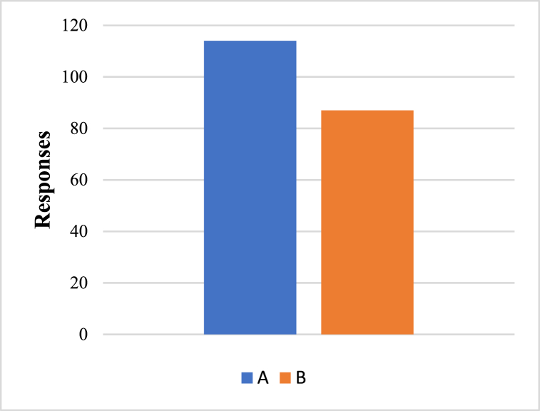 Fig. 11