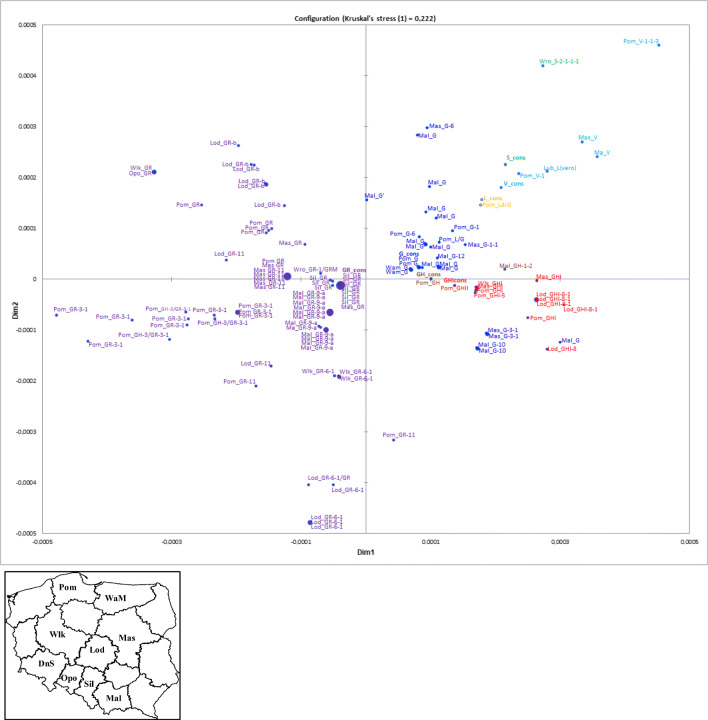 Fig. 4