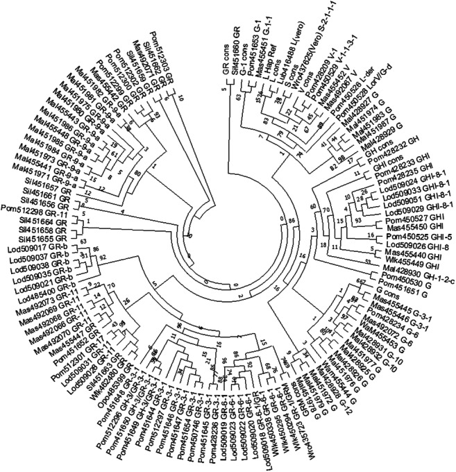 Fig. 3