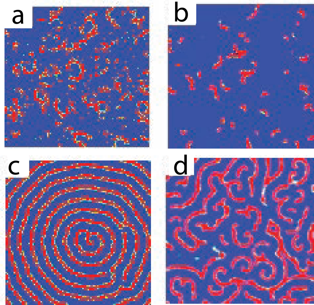 Figure 14