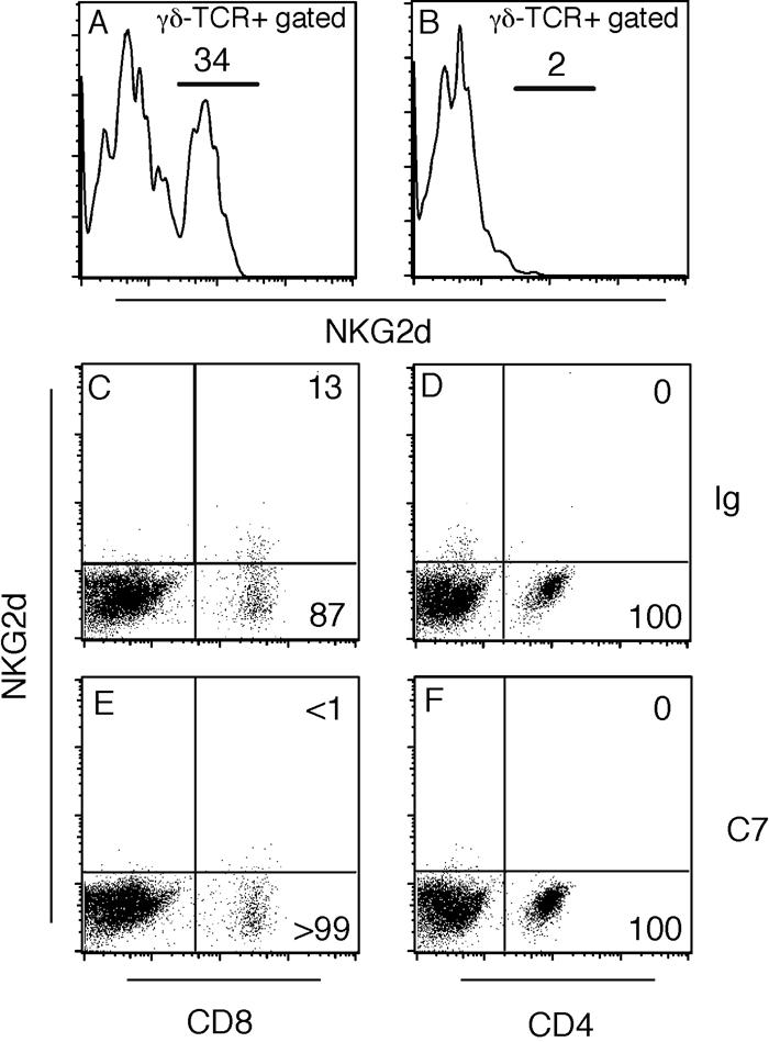 FIG. 5.