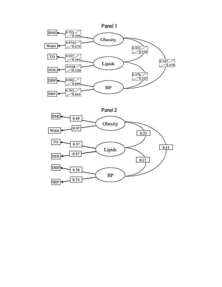 FIG. 1.