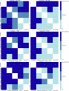 Extended Data Fig. 1