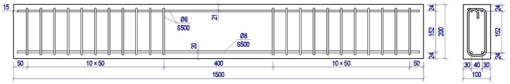 Figure 8