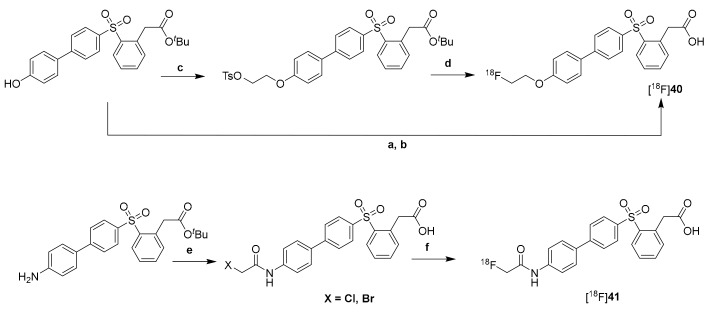 Scheme 6