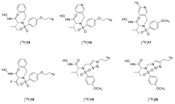 Scheme 2