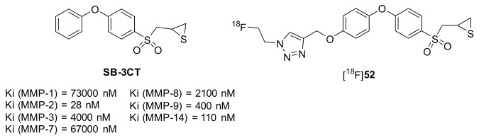 Scheme 12