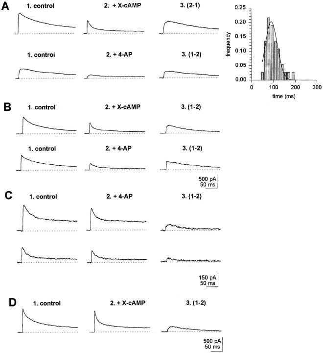 Fig. 7.