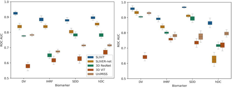 Figure 3 |