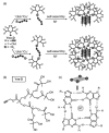 Scheme 4