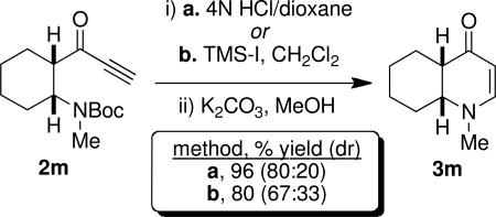 graphic file with name nihms-225144-f0001.jpg