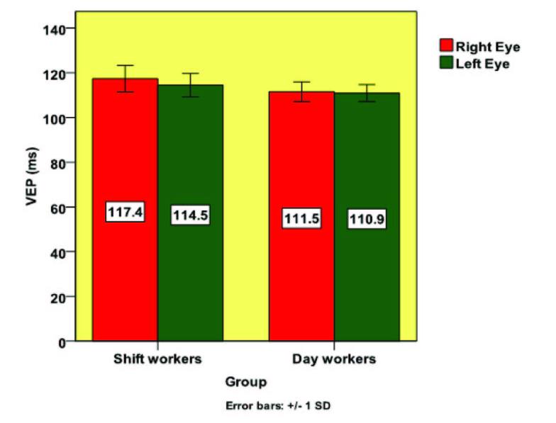 [Table/Fig-4]: