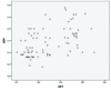 [Table/Fig-7]:
