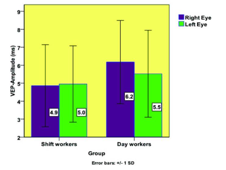 [Table/Fig-6]: