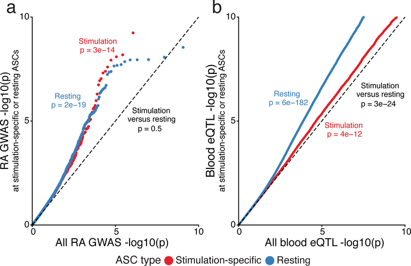 Fig. 6: