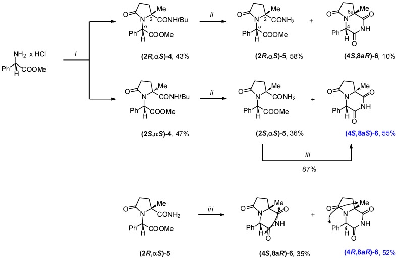 Scheme 4