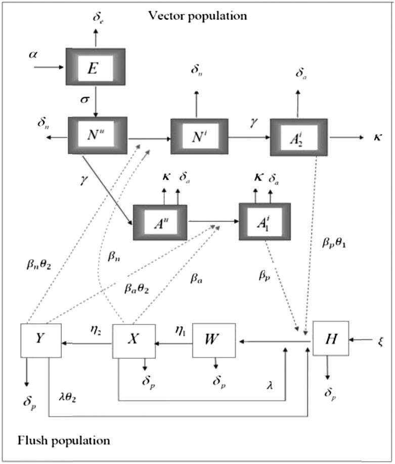 Fig. 1.