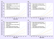 <b>Figure 2.</b>