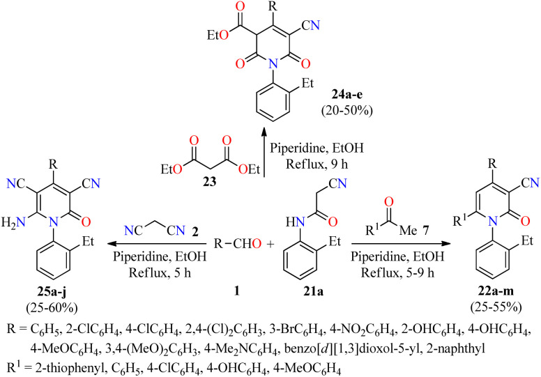 Bioactive 2-pyridone-containing heterocycle syntheses using ...