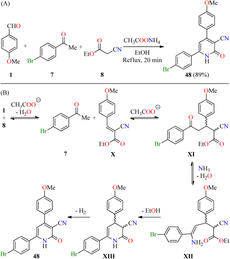 Scheme 13