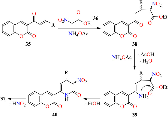 Scheme 9