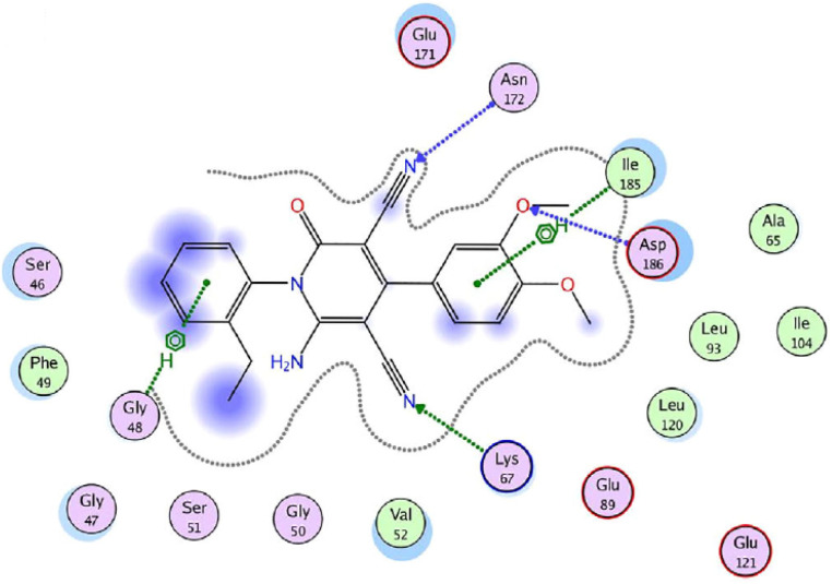 Fig. 4