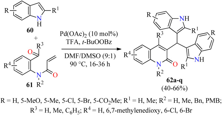 Scheme 17