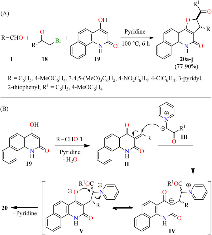 Scheme 3