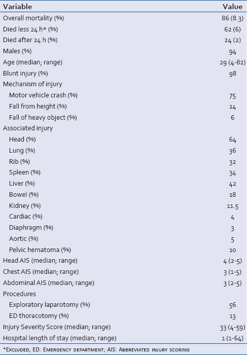 graphic file with name JETS-8-193-g004.jpg