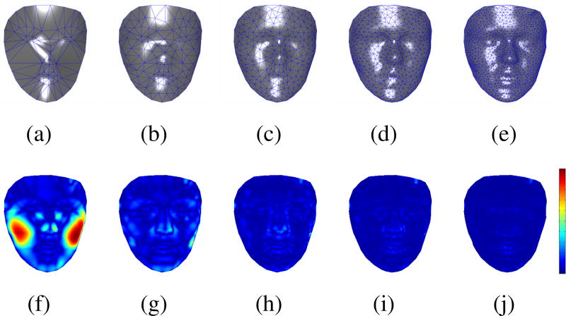 Figure 7