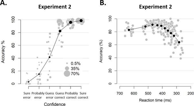 Figure 5—figure supplement 1.