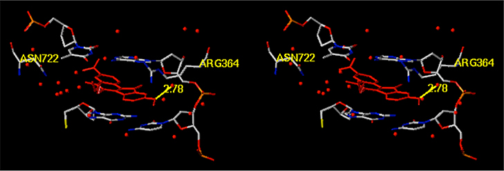 Figure 4.