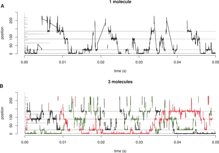 Fig. 2.