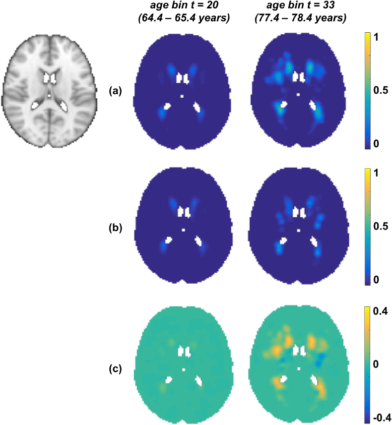 Fig. 7