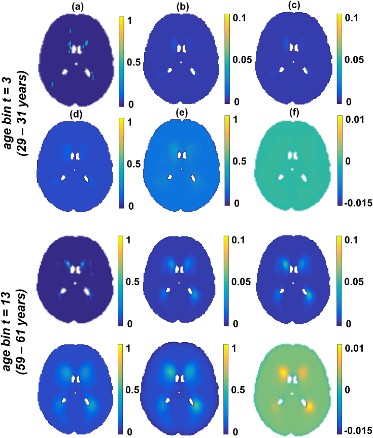 Fig. 3