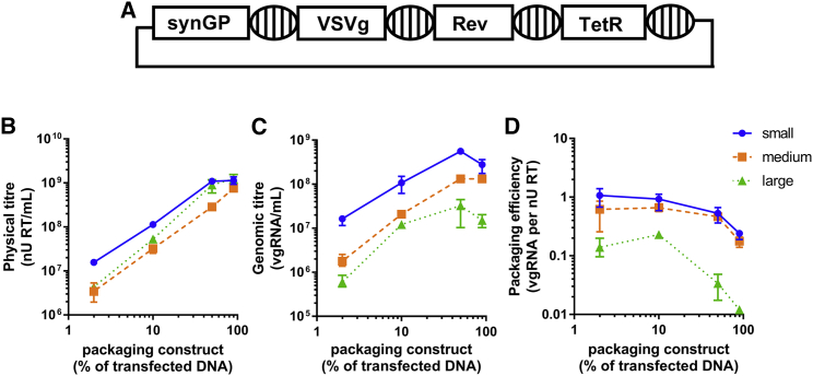 Figure 4