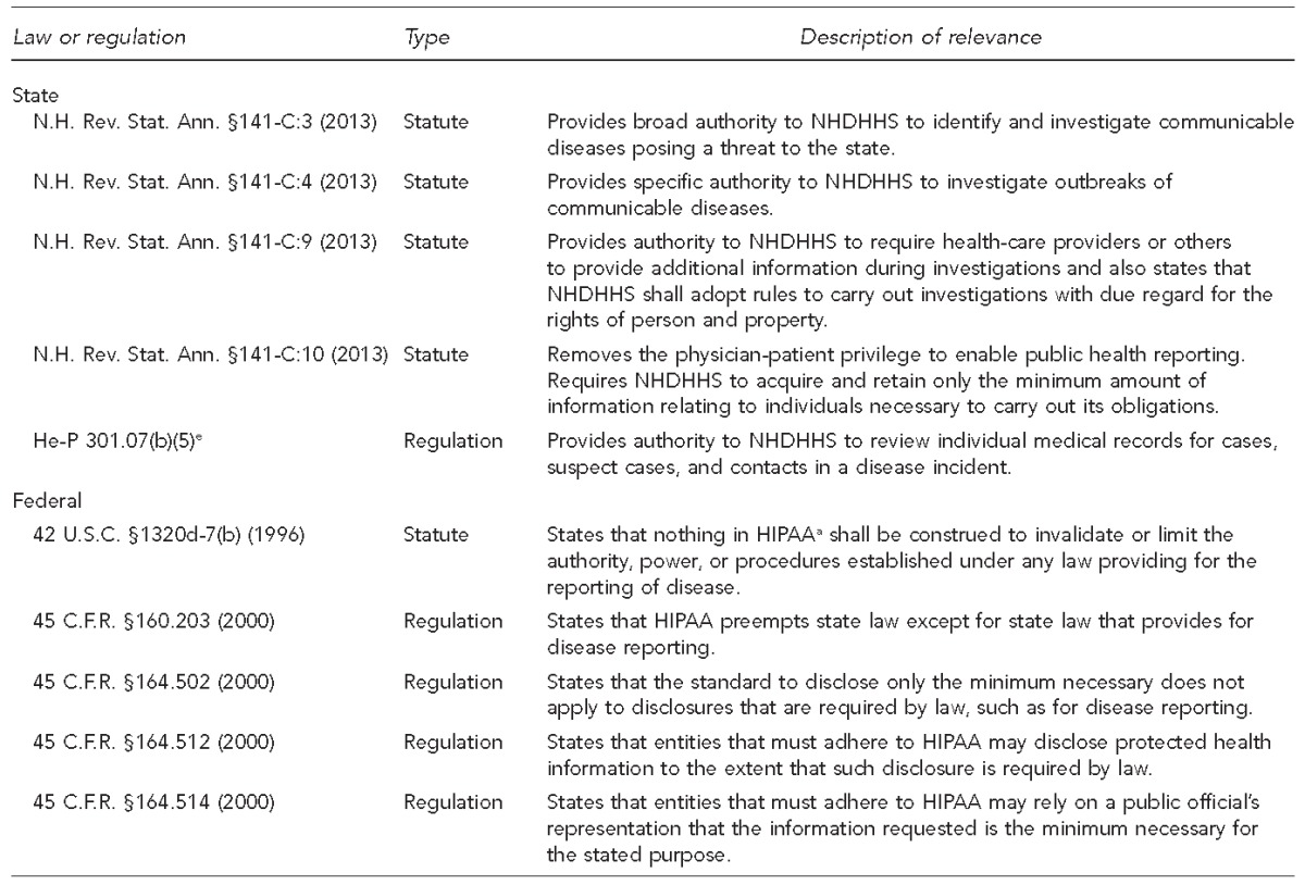 graphic file with name 16_LawTable.jpg