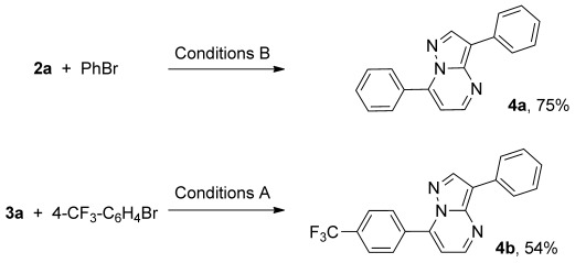 Scheme 3