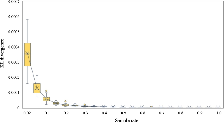 Fig. 11