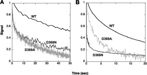 FIGURE 11.